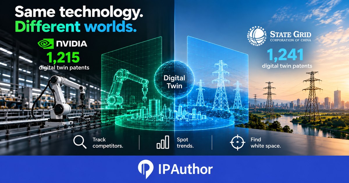 Nvidia holds 1,215 digital twin patents and State Grid Corporation of China holds 1,241, in unrelated industries.