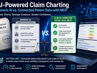 AI Power Patent claim charting