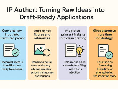 IP-Author-Work-Flow